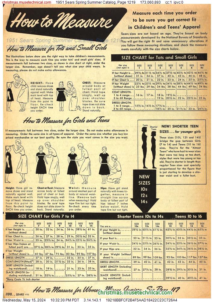 1951 Sears Spring Summer Catalog, Page 1219