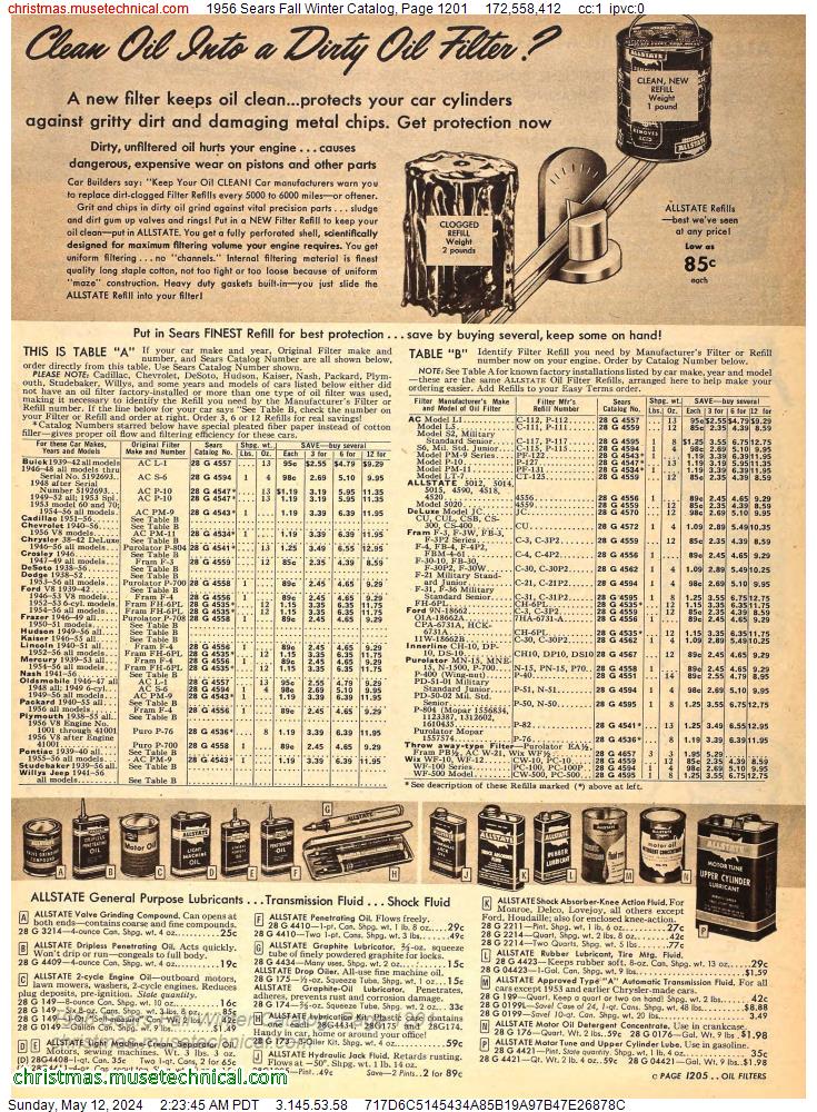 1956 Sears Fall Winter Catalog, Page 1201