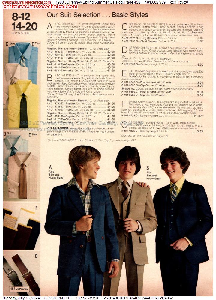 1980 JCPenney Spring Summer Catalog, Page 458