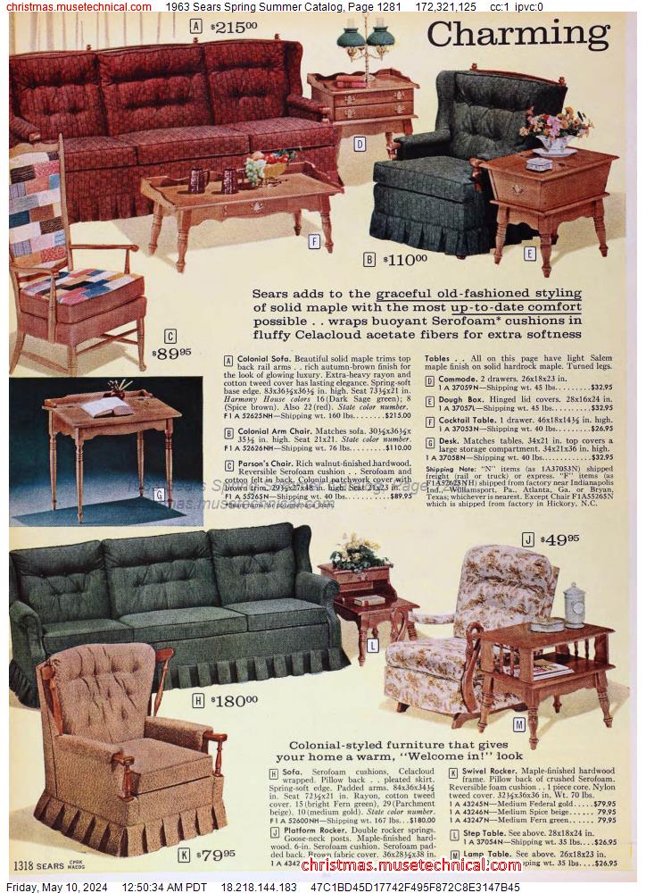 1963 Sears Spring Summer Catalog, Page 1281