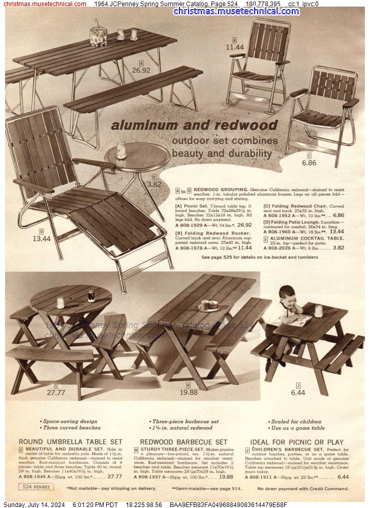 1964 JCPenney Spring Summer Catalog, Page 524