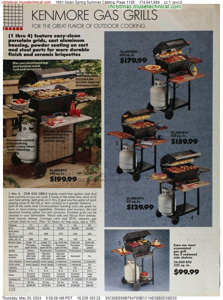 1991 Sears Spring Summer Catalog, Page 1136