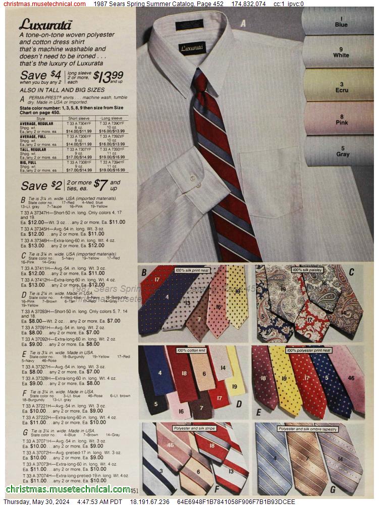1987 Sears Spring Summer Catalog, Page 452
