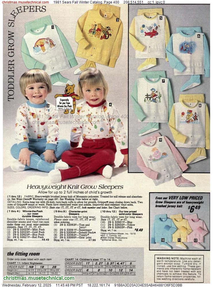 1981 Sears Fall Winter Catalog, Page 400