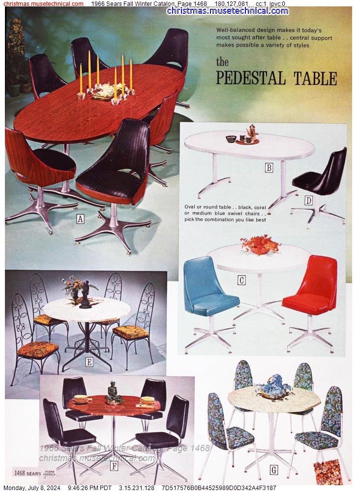 1966 Sears Fall Winter Catalog, Page 1468