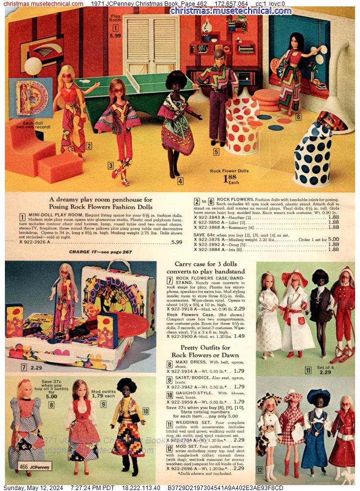 1971 JCPenney Christmas Book, Page 462