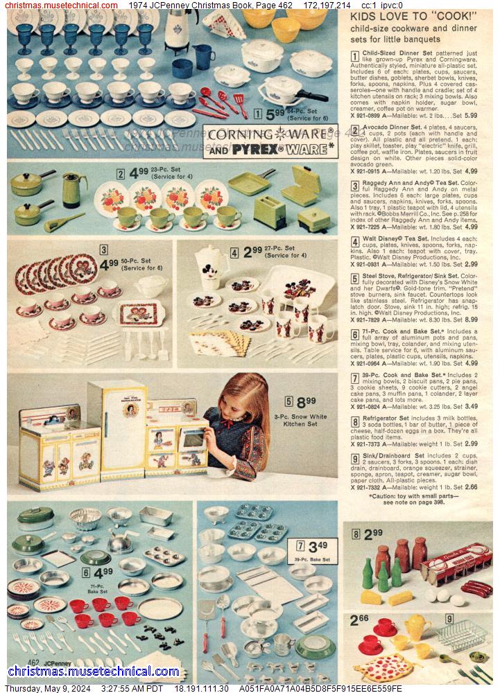 1974 JCPenney Christmas Book, Page 462