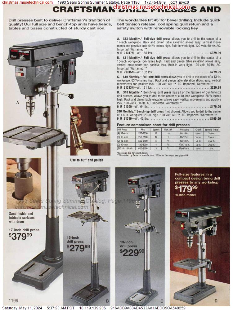 1993 Sears Spring Summer Catalog, Page 1196