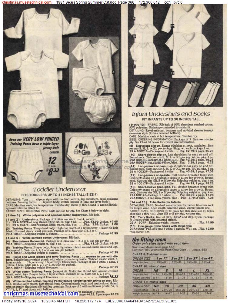 1981 Sears Spring Summer Catalog, Page 366