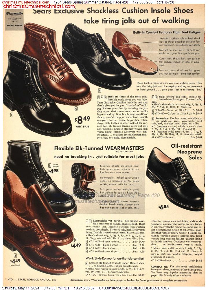 1951 Sears Spring Summer Catalog, Page 420
