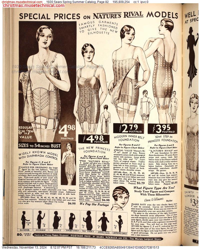 1930 Sears Spring Summer Catalog, Page 82