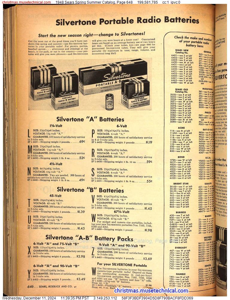 1948 Sears Spring Summer Catalog, Page 648