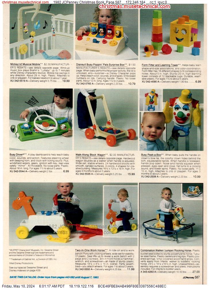 1982 JCPenney Christmas Book, Page 587