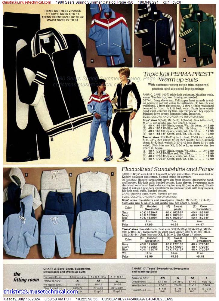 1980 Sears Spring Summer Catalog, Page 450