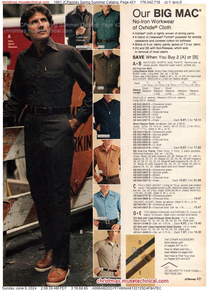 1981 JCPenney Spring Summer Catalog, Page 421