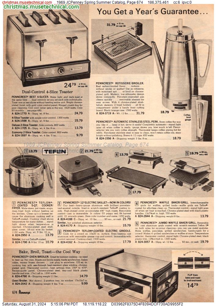 1969 JCPenney Spring Summer Catalog, Page 674