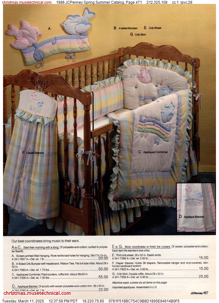 1986 JCPenney Spring Summer Catalog, Page 471