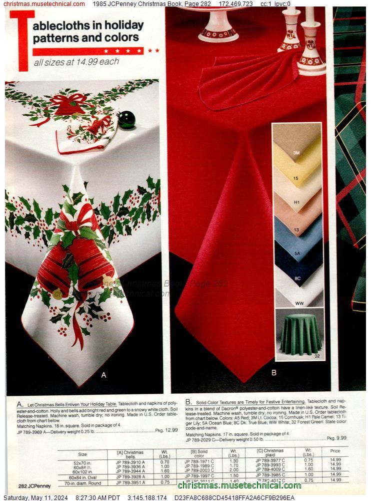 1985 JCPenney Christmas Book, Page 282