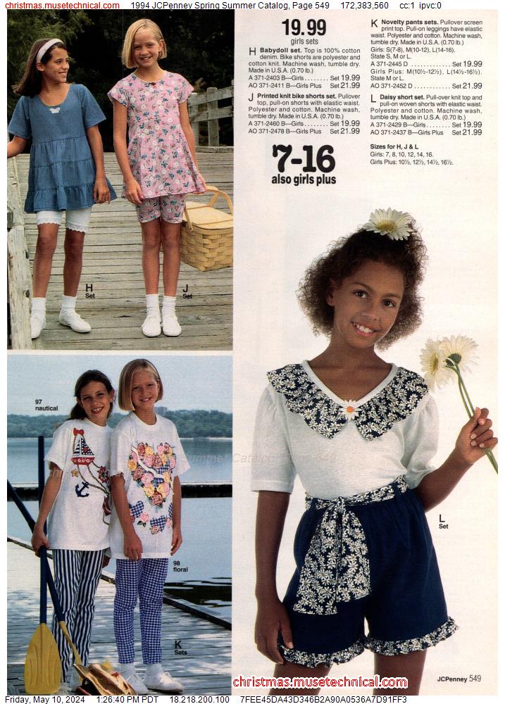 Bras n Things 1994 Summer Catalog