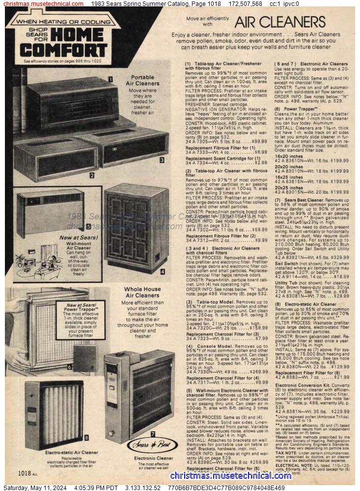 1983 Sears Spring Summer Catalog, Page 1018
