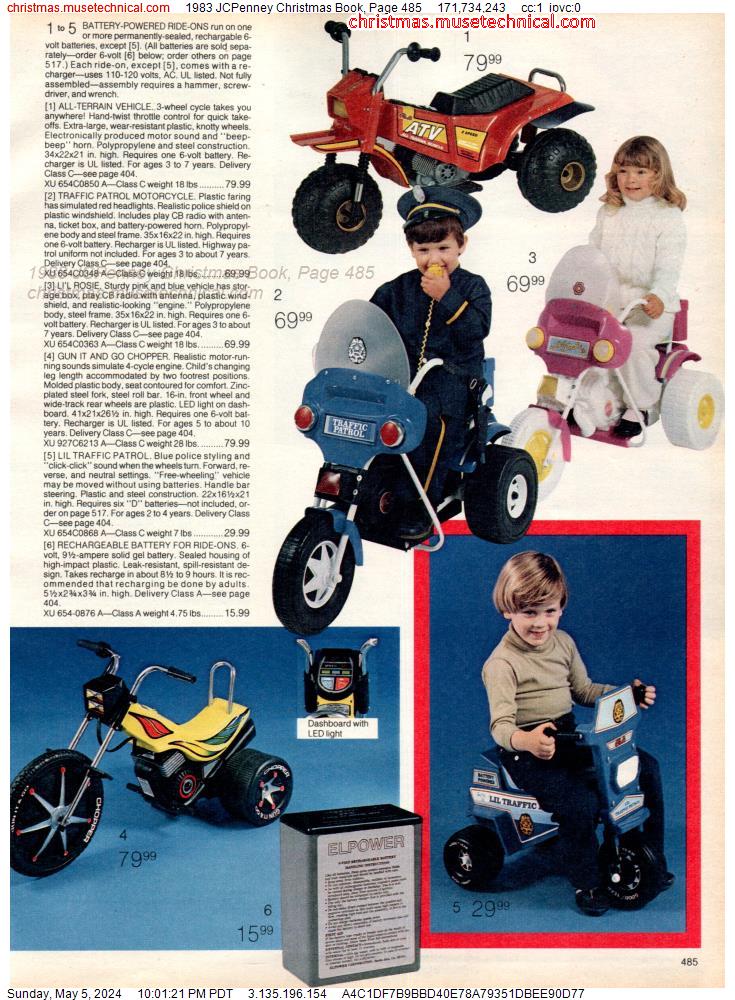 1983 JCPenney Christmas Book, Page 485