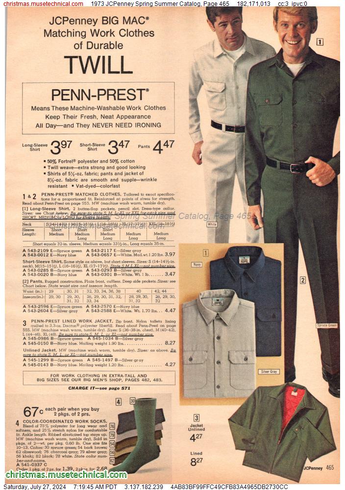1973 JCPenney Spring Summer Catalog, Page 465