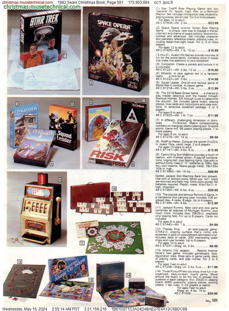 1983 Sears Christmas Book, Page 591