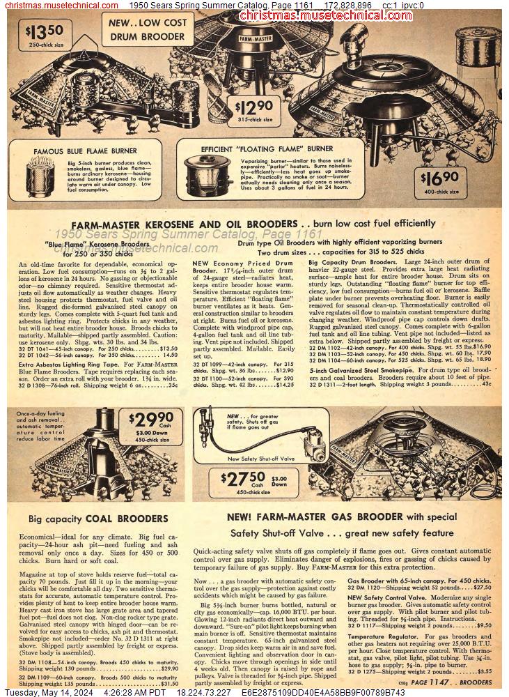 1950 Sears Spring Summer Catalog, Page 1161