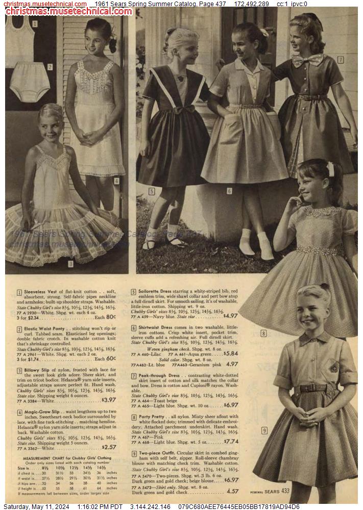 1961 Sears Spring Summer Catalog, Page 437