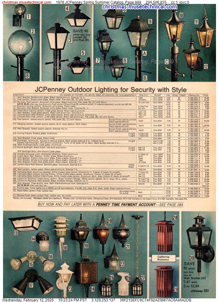 1976 JCPenney Spring Summer Catalog, Page 889