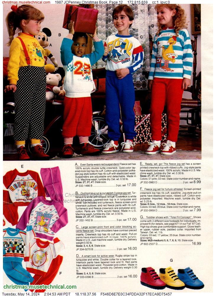 1987 JCPenney Christmas Book, Page 12