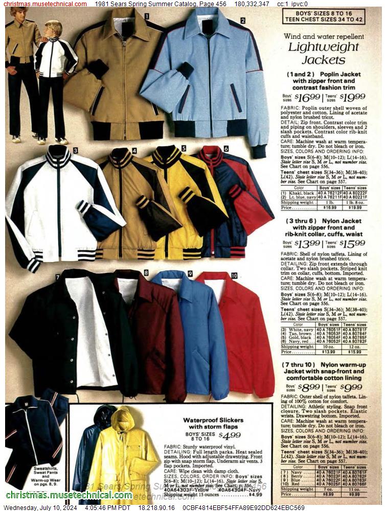 1981 Sears Spring Summer Catalog, Page 456