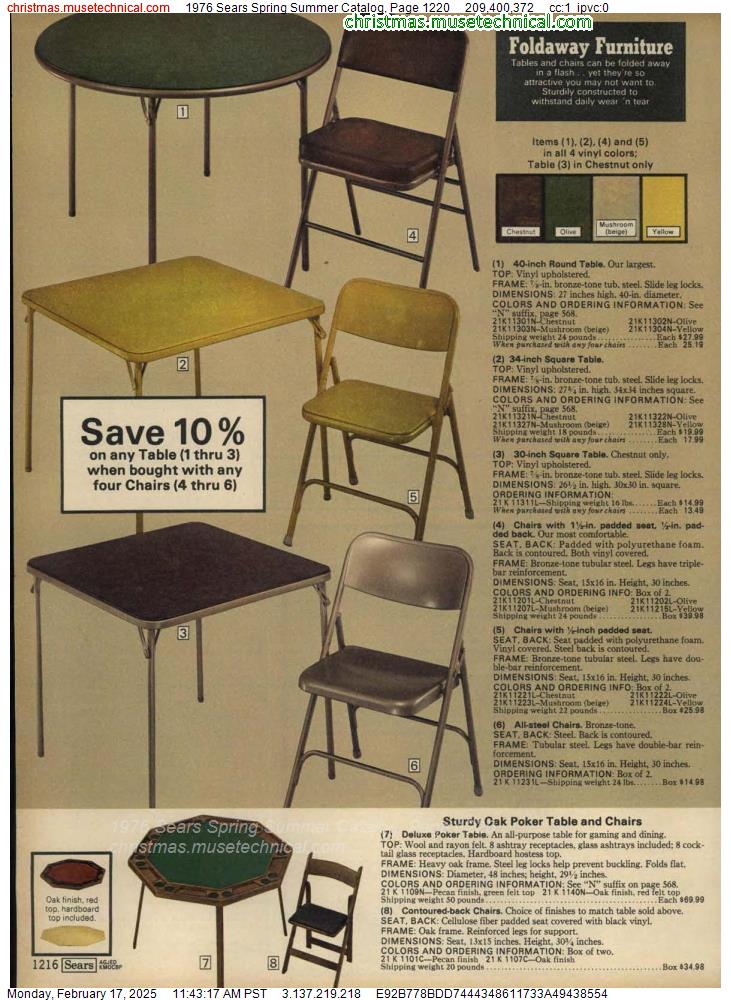 1976 Sears Spring Summer Catalog, Page 1220