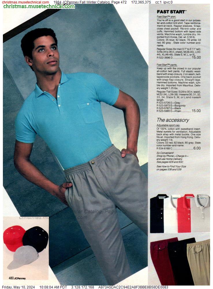 1984 JCPenney Fall Winter Catalog, Page 472