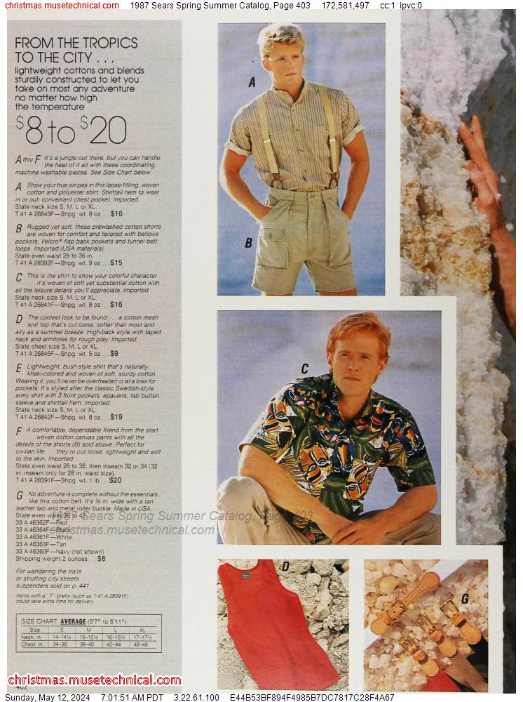 1987 Sears Spring Summer Catalog, Page 403