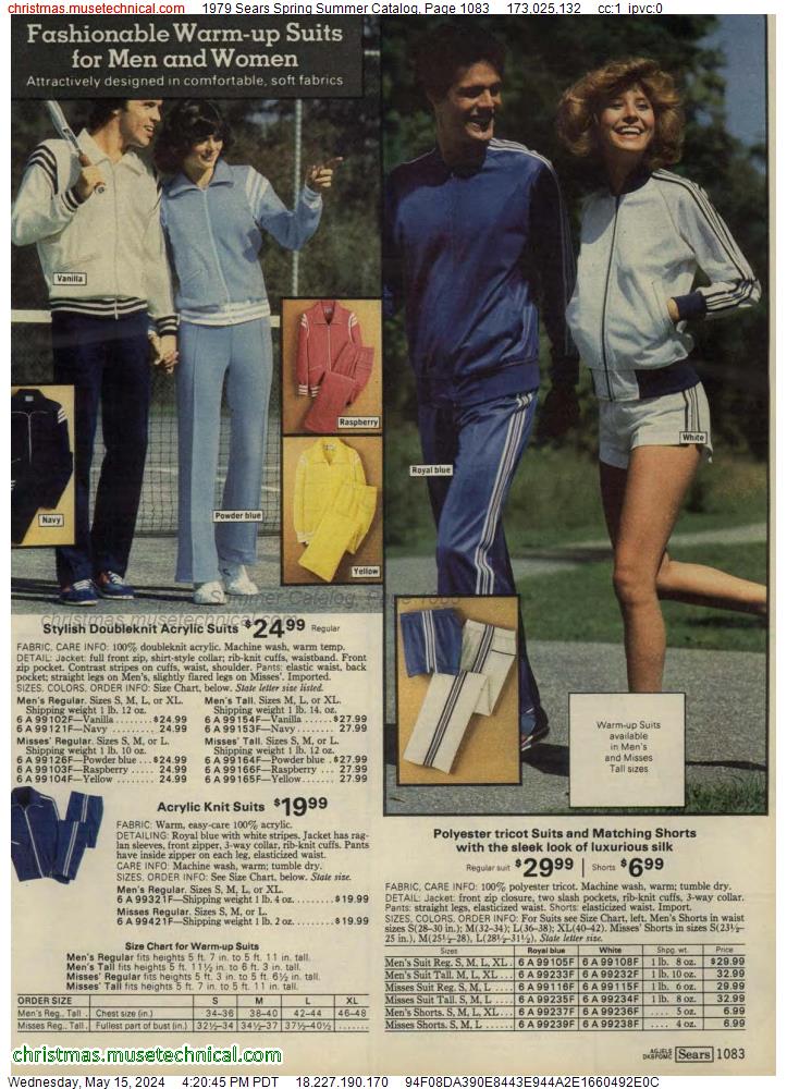 1979 Sears Spring Summer Catalog, Page 1083