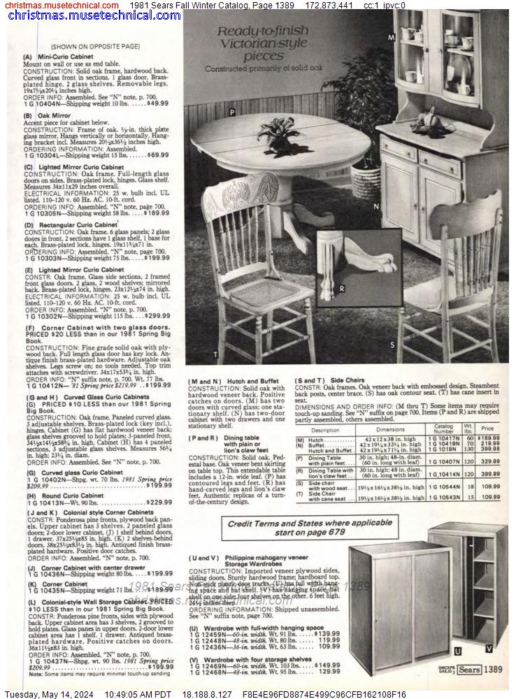1981 Sears Fall Winter Catalog, Page 1389