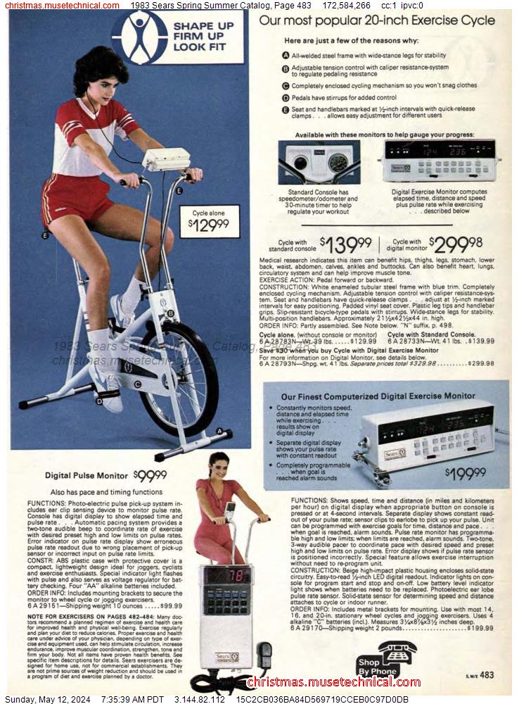1983 Sears Spring Summer Catalog, Page 483