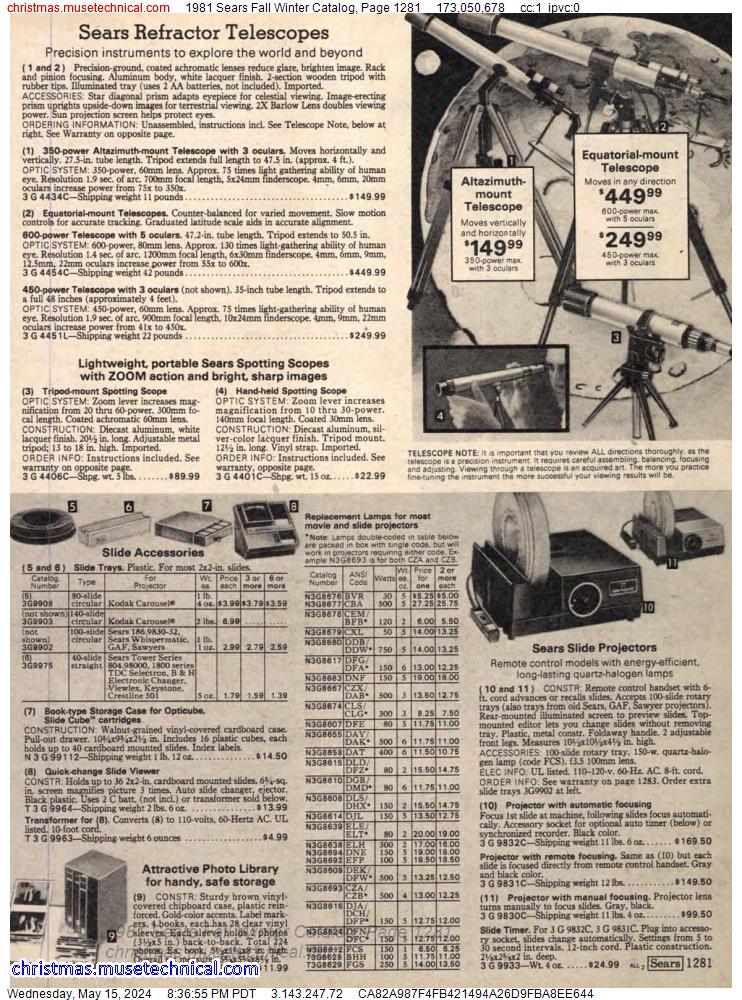 1981 Sears Fall Winter Catalog, Page 1281