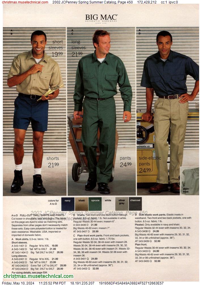 2002 JCPenney Spring Summer Catalog, Page 450