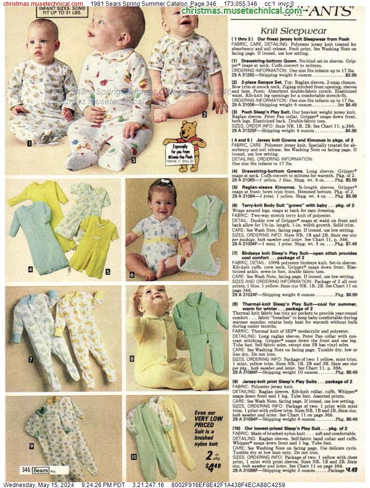 1981 Sears Spring Summer Catalog, Page 346