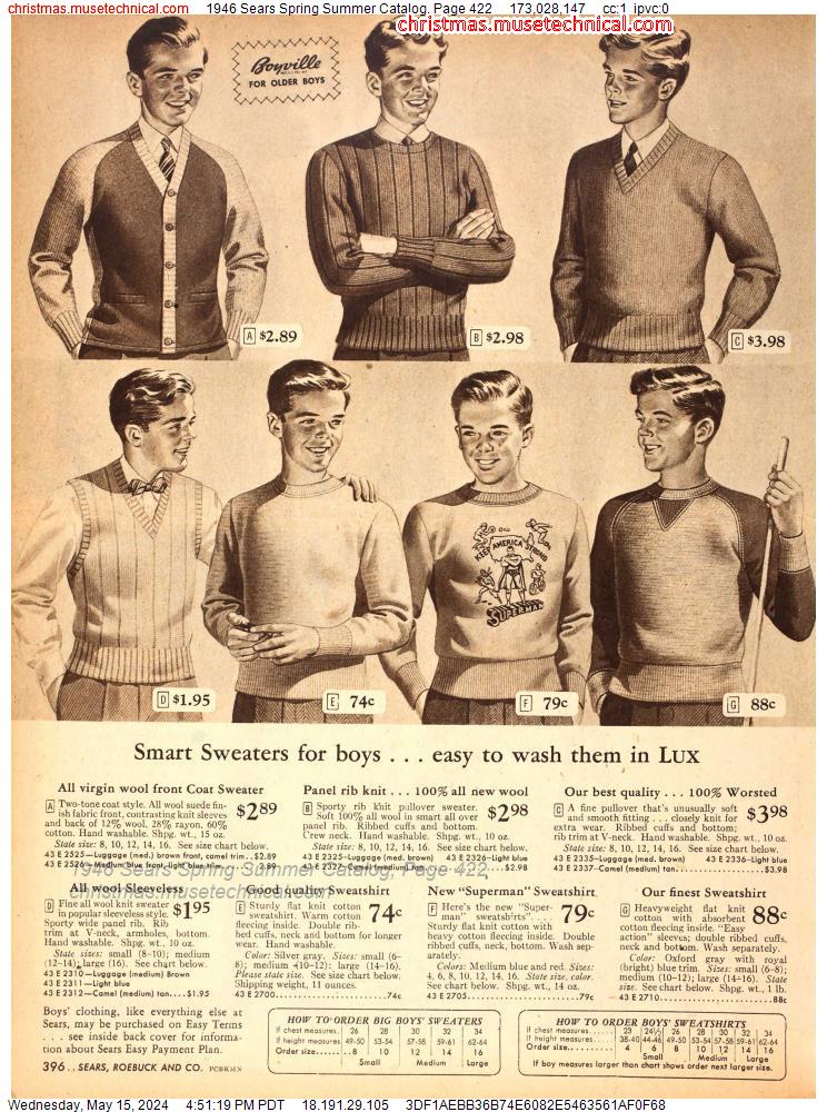 1946 Sears Spring Summer Catalog, Page 422