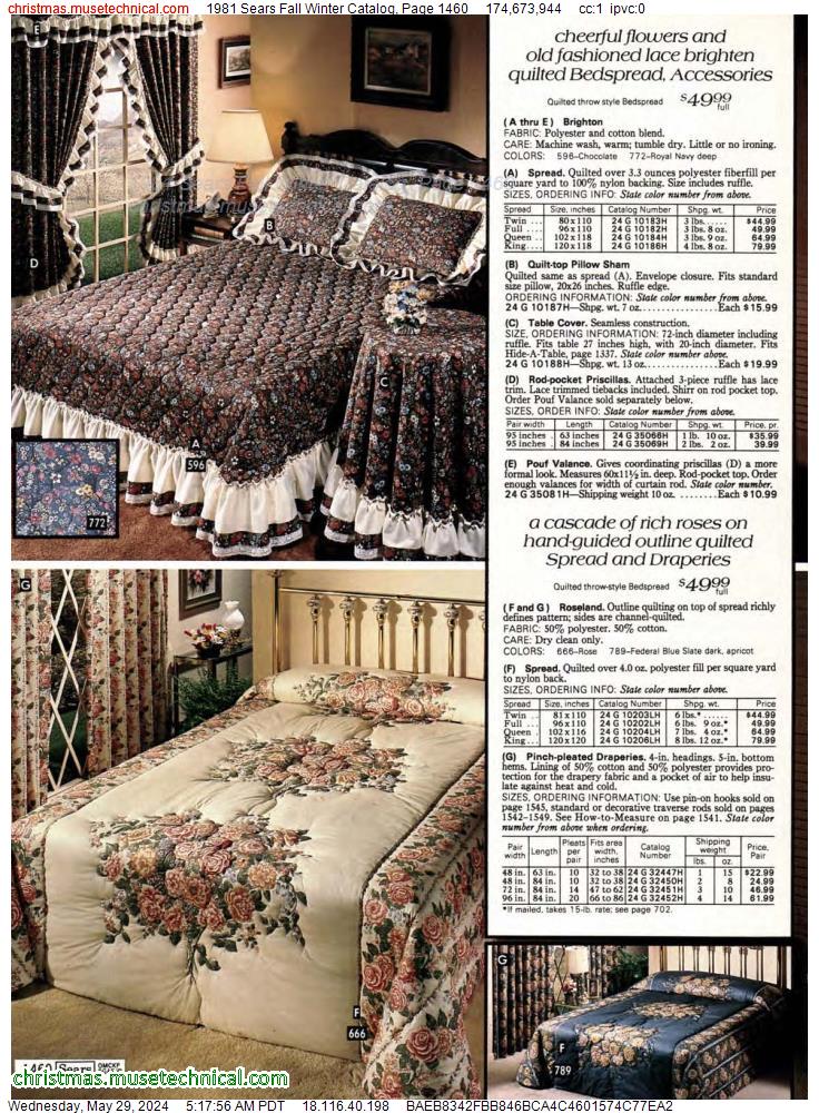 1981 Sears Fall Winter Catalog, Page 1460