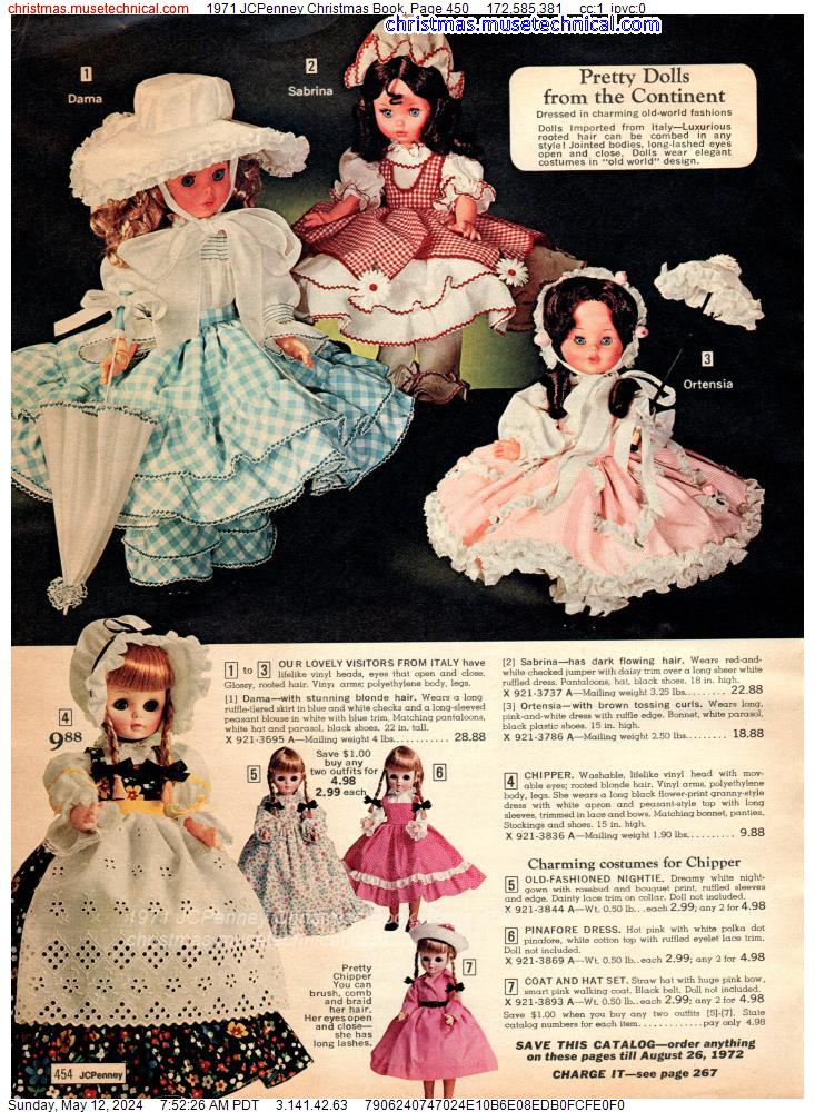 1971 JCPenney Christmas Book, Page 450
