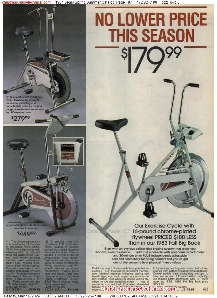 1984 Sears Spring Summer Catalog, Page 487