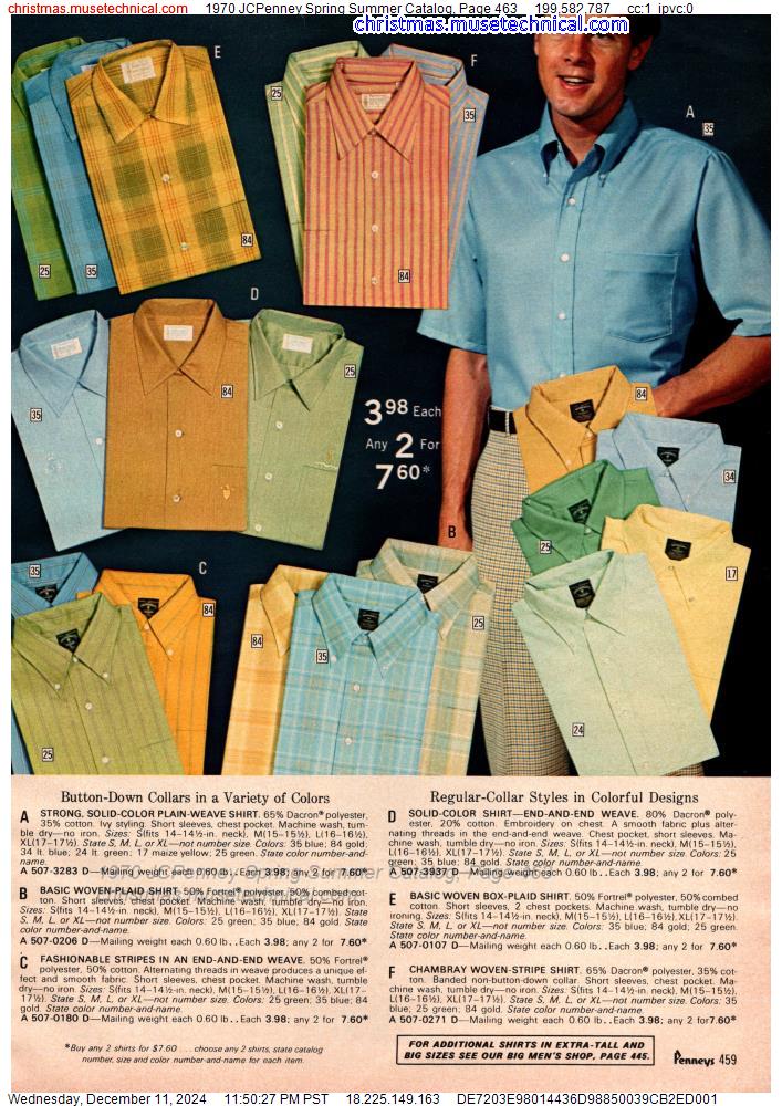 1970 JCPenney Spring Summer Catalog, Page 463