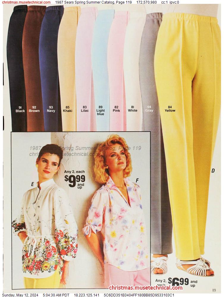 1987 Sears Spring Summer Catalog, Page 119