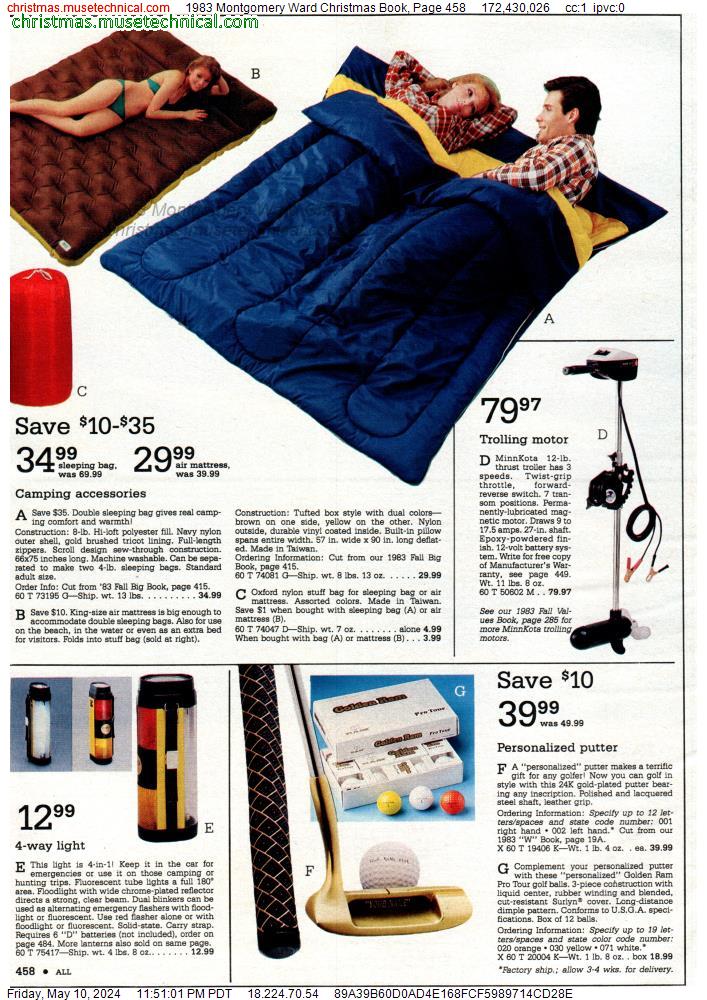 1983 Montgomery Ward Christmas Book, Page 458