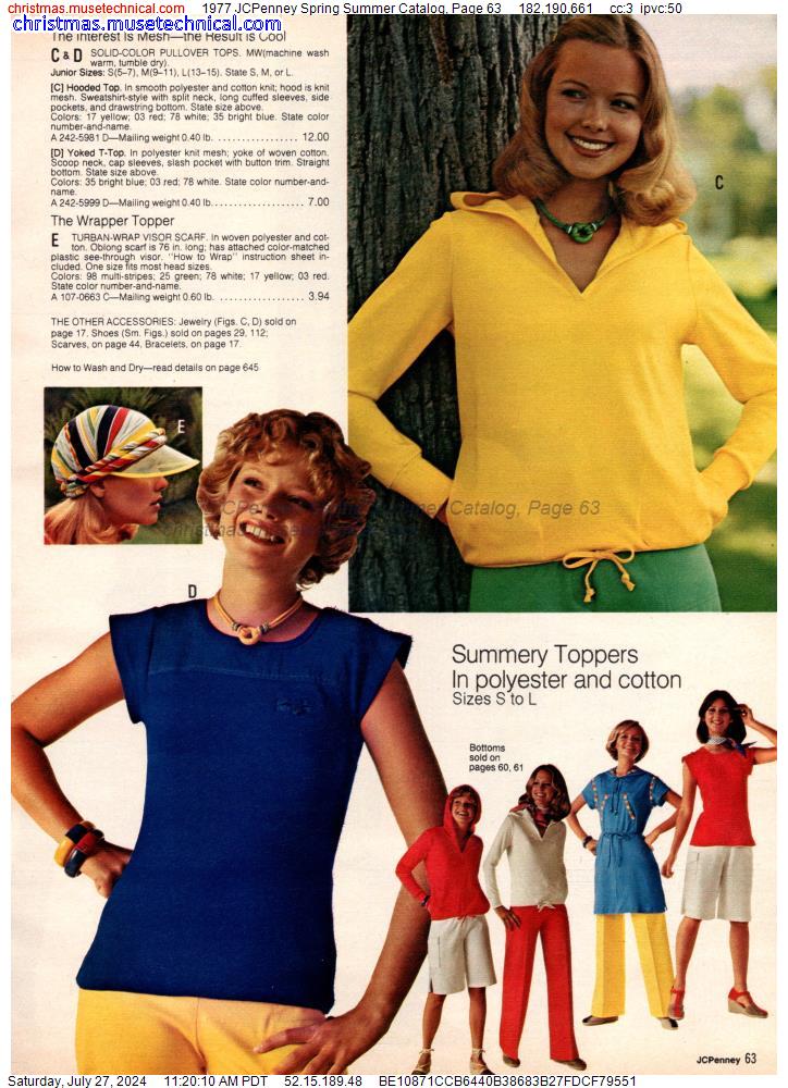 1977 JCPenney Spring Summer Catalog, Page 63