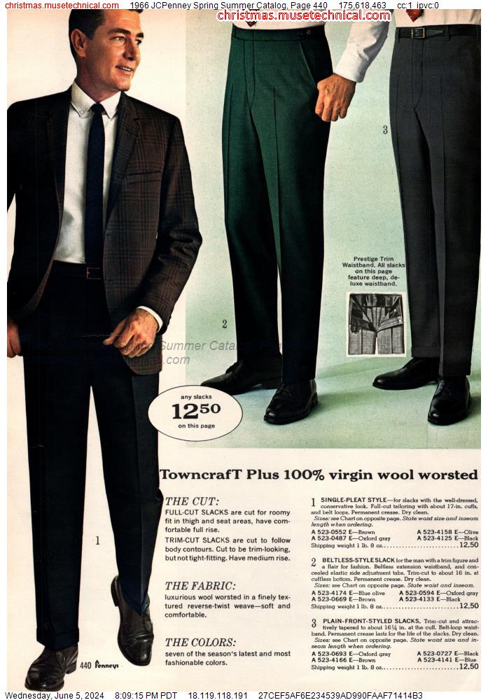 1966 JCPenney Spring Summer Catalog, Page 440